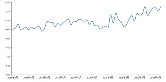 1668147556133049.jpg 图片3.jpg