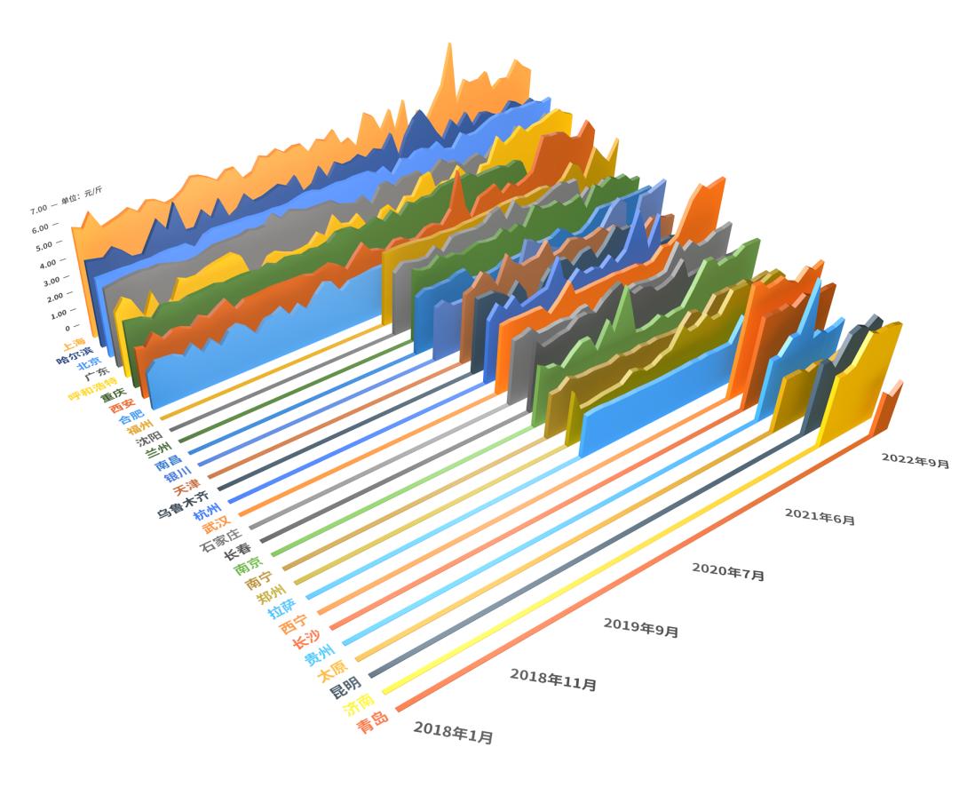 1668147586588244.jpg 图片5.jpg