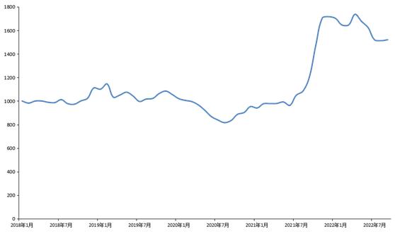 1668147823137624.jpg 图片7.jpg