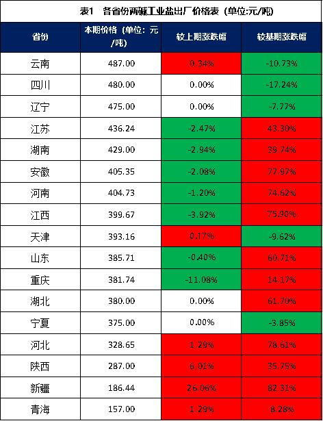 1668147847160207.jpg 图片9.jpg