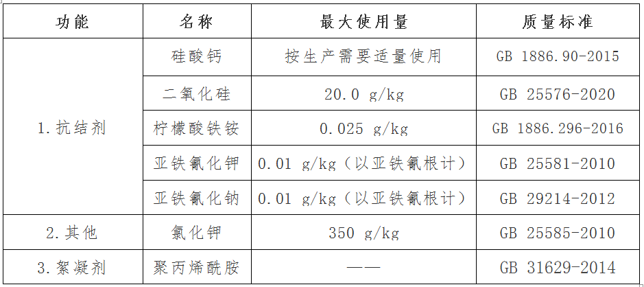 1678757435891323.png 1678757435891323.png