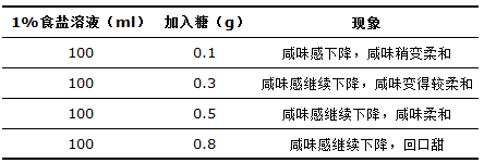 1678931116268562.png 微信图片_20230316090048.png