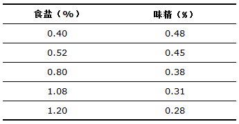 1678931167508811.png 微信图片_20230316090054.png