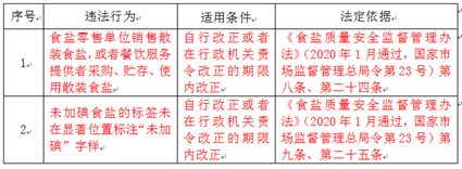 1680404352828684.png 6b9e4845dc94e89f3c534aa2c4833ad.png