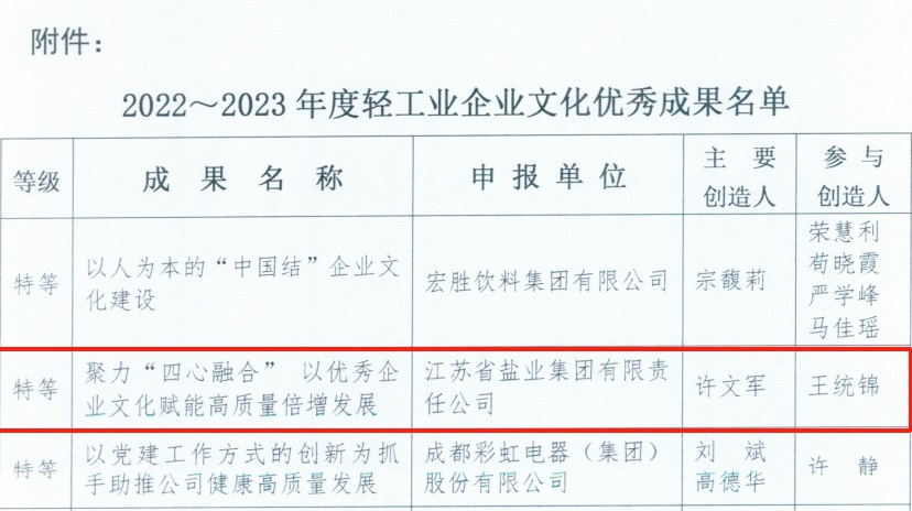 1701048365217200.jpg 文化抬头.jpg