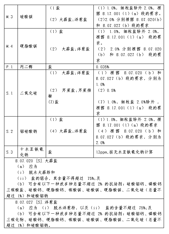 1738249048488721.png 3002.png